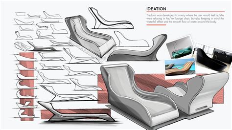 8 Best Industrial Design Portfolio Examples Plus Tips