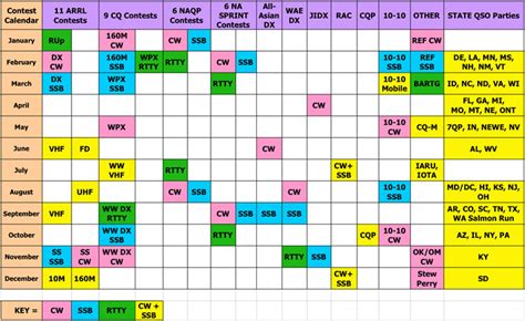 8 Day Contest Calendar