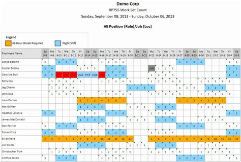 8 Hour Rotating Shift Schedule Examples Rotating Weekend Schedule