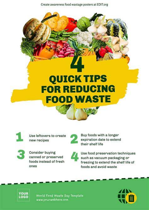 8 innovative solutions for fighting food waste - The … - raincitystudios.com
