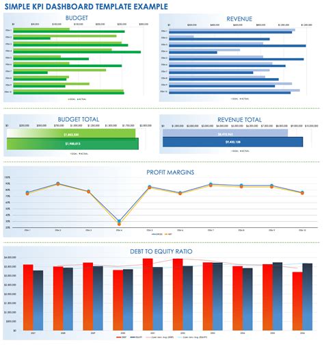 8 Kpi Dashboard Template Excel Excel Templates
