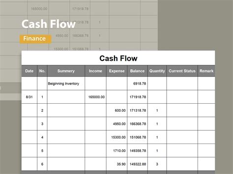 8 Microsoft Excel Cash Flow Template Excel Templates