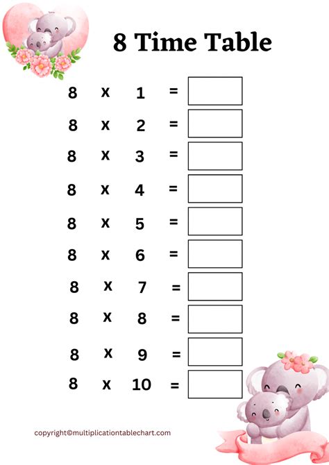 8 Multiplication Table Worksheet