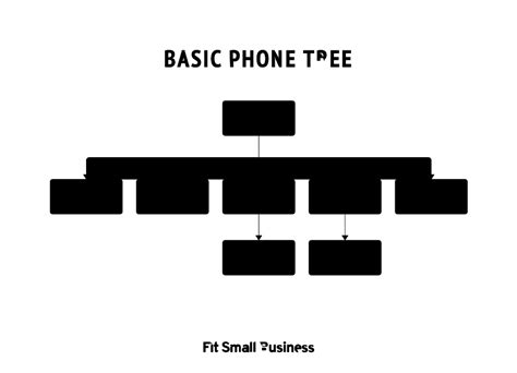 8 Phone Tree Templates for Small Business (+ Free Download)