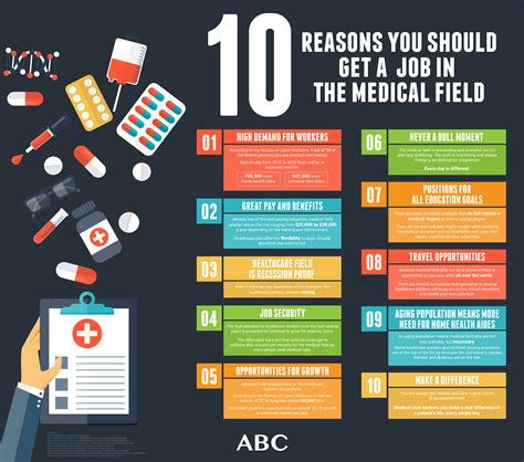 8 Reasons Why I Love Working In The Medical Field - The …