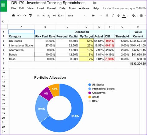 8 Resource Allocation Template Excel Free Excel Templates
