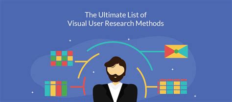 8 Simple Visual User Research Methods with Editable Templates Creately