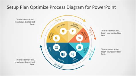 8 Steps Circle Chart PowerPoint Diagrams SlideModel