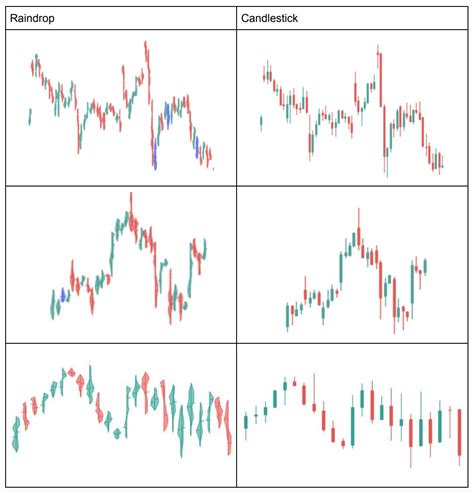 8 TrendSpider Tips and Tricks for Traders - Colibri Trader