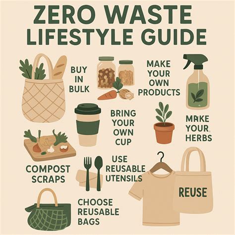 8 WAYS TO CREATE A ZERO-WASTE LIFESTYLE FOR YOUR FAMILY - raincitystudios.com