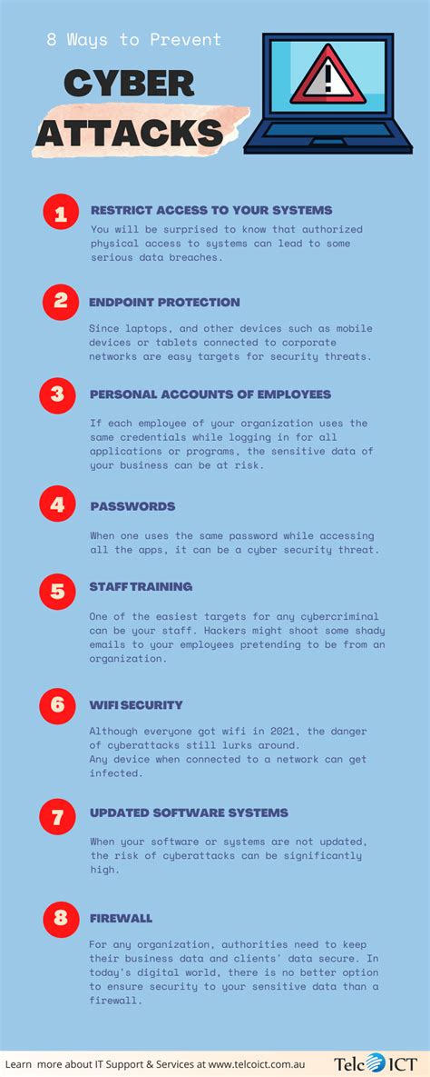8 Ways to Prevent Cyber Attacks and Data Breaches