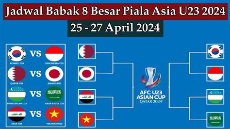 8 BESAR AFC U23：Prediksi 2 Negara yang Lolos ke Semifinal dari Grup B Piala AFF