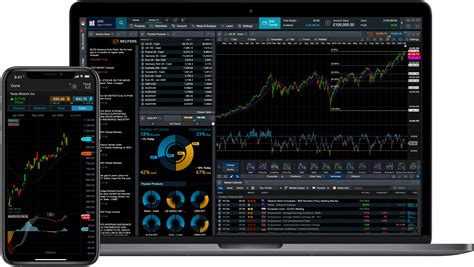8 Best Cfd Trading Platforms Amp Cfd Brokers Cfd Trading Software - Cfd Trading Software