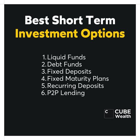 8 best short-term investments in October 2023