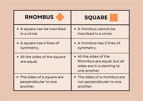 8 Engaging Activities For Introducing Rhombus To Preschoolers Rhombus Activities For Preschoolers - Rhombus Activities For Preschoolers
