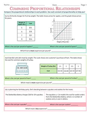 8 F A 2 Worksheets Common Core Math Rate Of Change Graphs Worksheet - Rate Of Change Graphs Worksheet