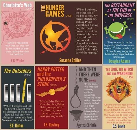 8 Hooks From Famous Novels That Teach You Creative Hooks For Writing - Creative Hooks For Writing