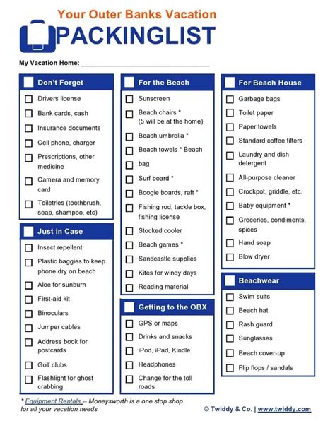 8 moving packing list template sampletemplatess sampletemplatess