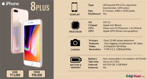 8 Plus: Features Of I O S 11 On I Phone X