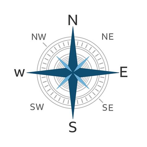 8 Points Of A Compass