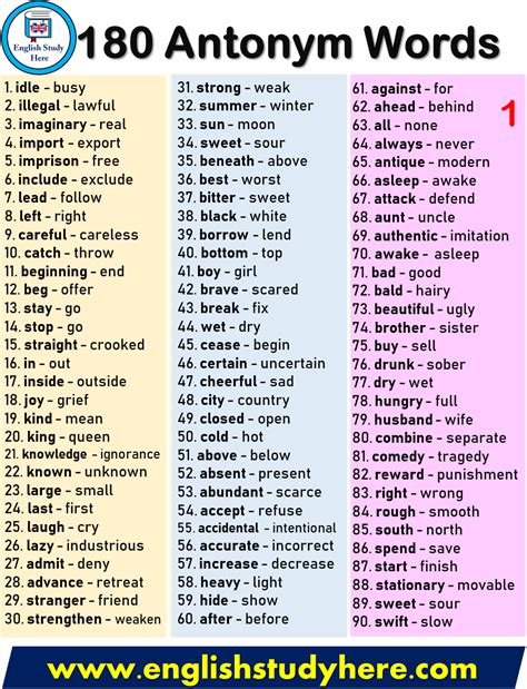 8 Science Antonyms Full List Of Opposite Words Science Antonym - Science Antonym