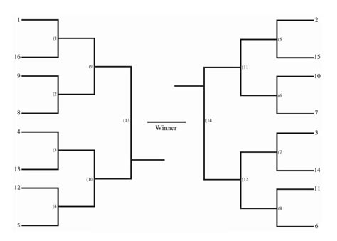 8 seed bracket. Things To Know About 8 seed bracket. 