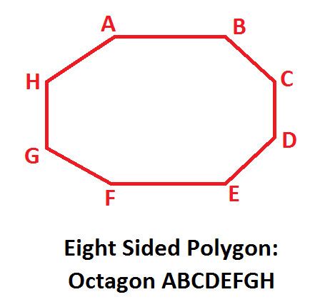 8 Sided Figure