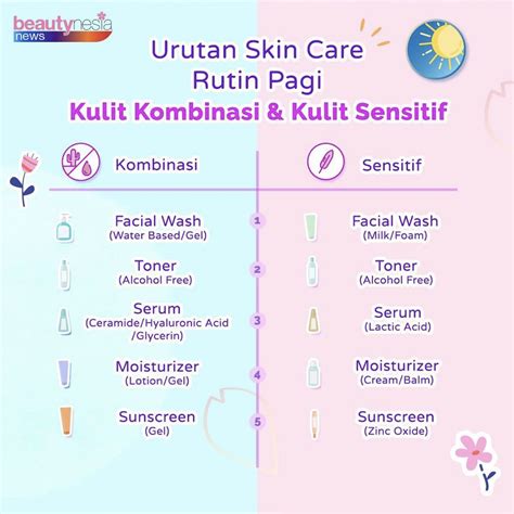 8 Urutan Pemakaian Skincare Yang Benar Malam Di Urutan Skincare Malam - Urutan Skincare Malam