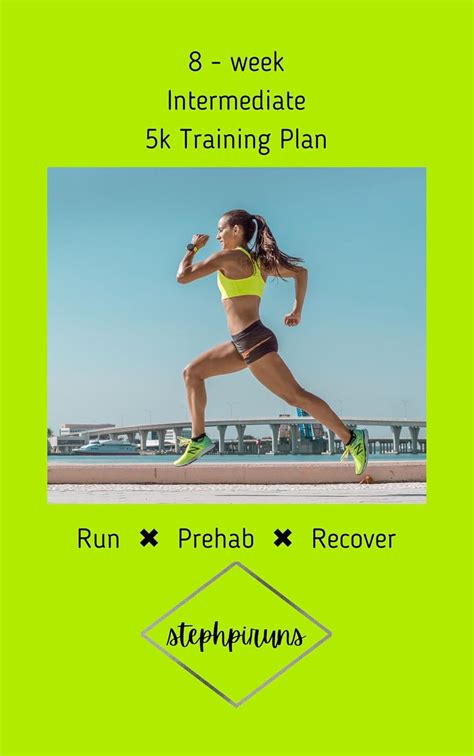 8 Week Intermediate 5k Training Plan
