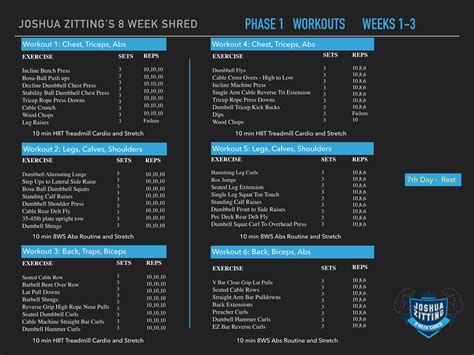 8 Week Shred Program