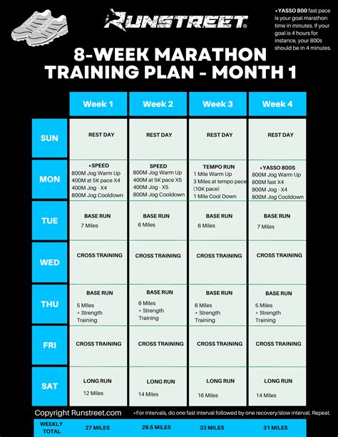 8 Week Training Program For Youth Basketball Players