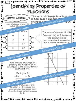 Read 8 4 Reteach Rational Functions Taogouore 