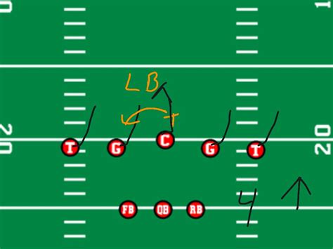 Download 8 Man Football Wing Offense 