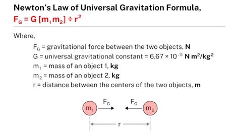 Read Online 8 Study Guide Universal Gravitation 