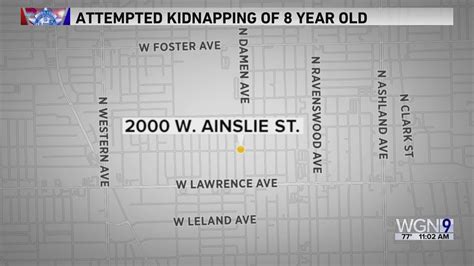 8-year-old hits man during attempted abduction on North Side