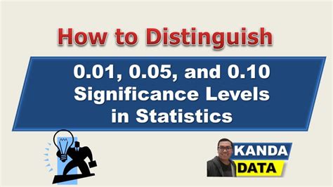8.10: Different Significance Level - Statistics LibreTexts - wintechmobiles.com