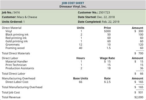 8.6 Calculating the Cost of a Job Financial and Managerial Accounting