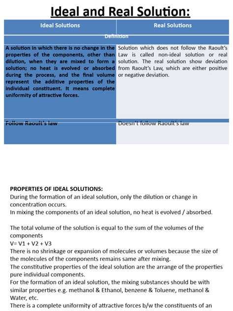 8.8: Ideal vs. Real Solutions - Chemistry LibreTexts - wintechmobiles.com