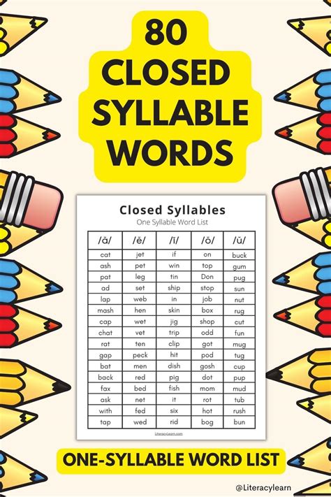 80+ Closed Syllable Words & Word List: …