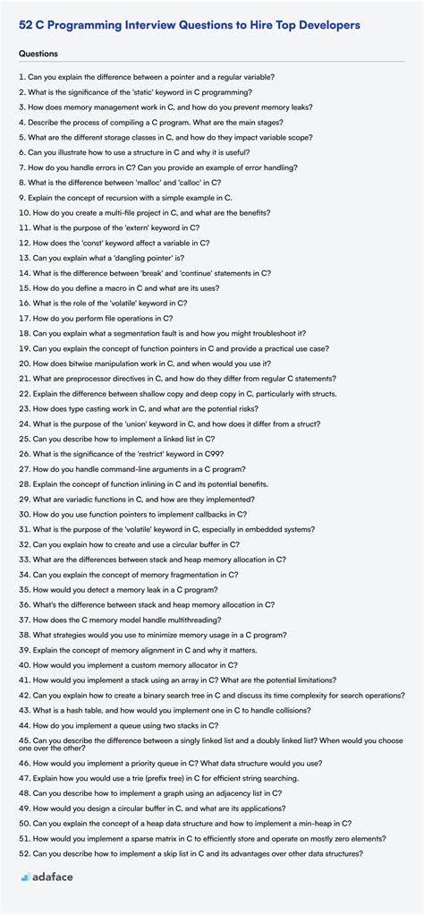 80+ Top C Programming Interview Questions & Answers (2024)