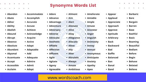 80 Noun Synonyms for Beautiful - Power Thesaurus