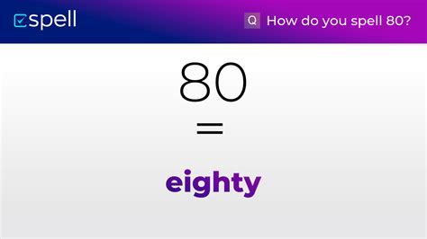80 in words How to Spell the Number 80 in English