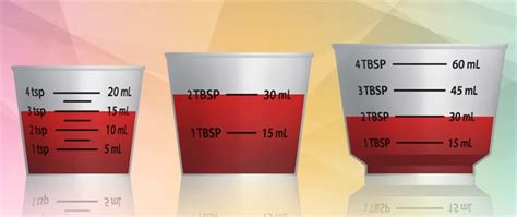 80 Ml To Cups