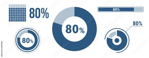 80 Percent Of 74