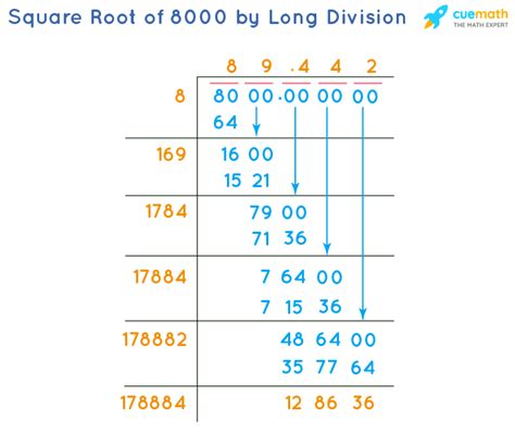 8000 divided by 40. Things To Know About 8000 divided by 40. 
