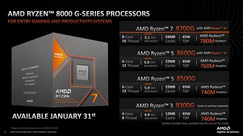 8000 X 3