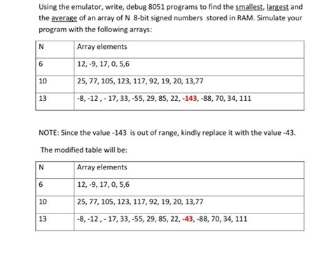8051 array programs.  Program to find Average of 8 Bit/ 16-Bit Numbers...