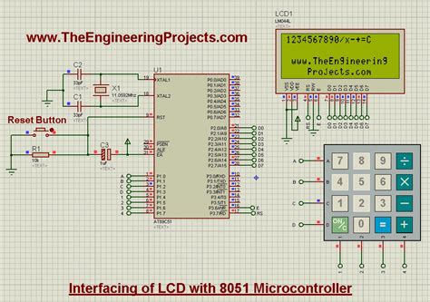 8051 microcontroller projects with source code in c pdf.  The CCS (Custom Compute...
