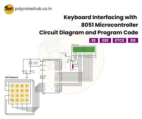 8051 microcontroller tutorial. .  <a href=https://rateshop.abglac.com/assets/images/n9ulhd/index...
