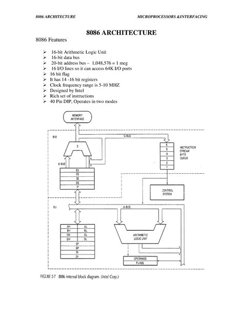 8086 full - full notes of microprocessor - 8086 ARCHITECTURE